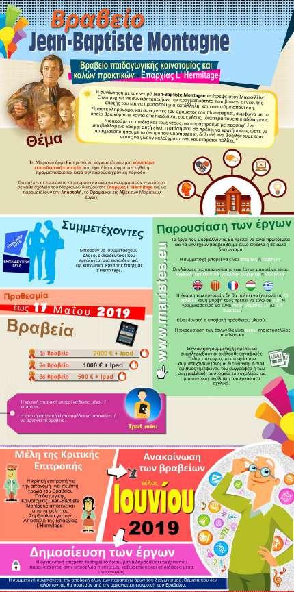 σχετικά με τρόπους ψυχαγωγίας και με τη Μαριανή Ποιμαντική πρόκειται για βραβεία που αποτελούν μια αναγνώριση δράσεων κοντά στα παιδιά και στους νέους, καθώς και της μαριανής εκπαιδευτικής