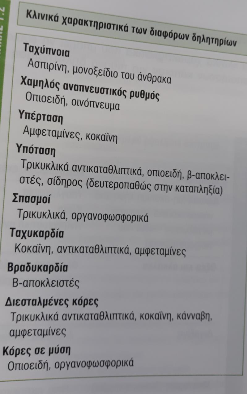 Συνήθως μικρά παιδιά (30 μηνών) περίεργα νήπια!