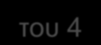 ςτην