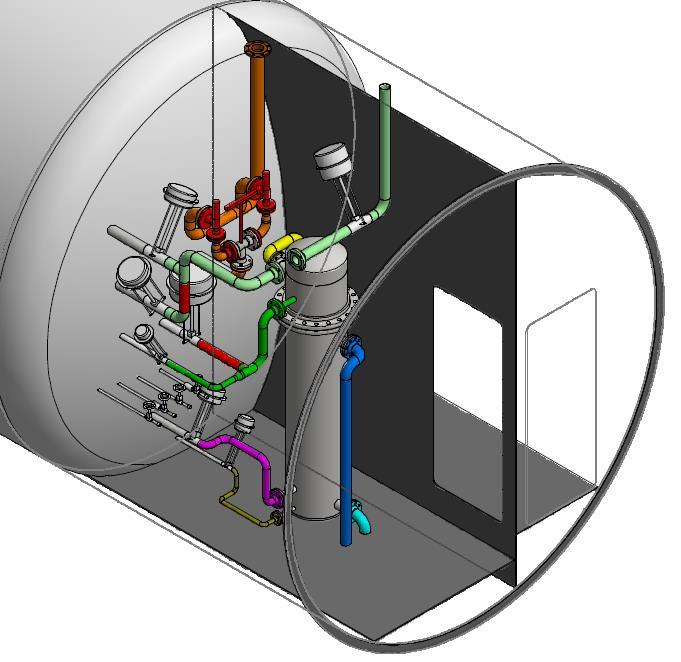LNG ως καύσιμο Χώρος Διεργασίας LNG - ΤANK CONNECTION SPACE ΧΩΡΟΣ ΔΙΕΡΓΑΣΙΩΝ LNG i. ΕΞΑΕΡΙΣΜΟΣ ii.