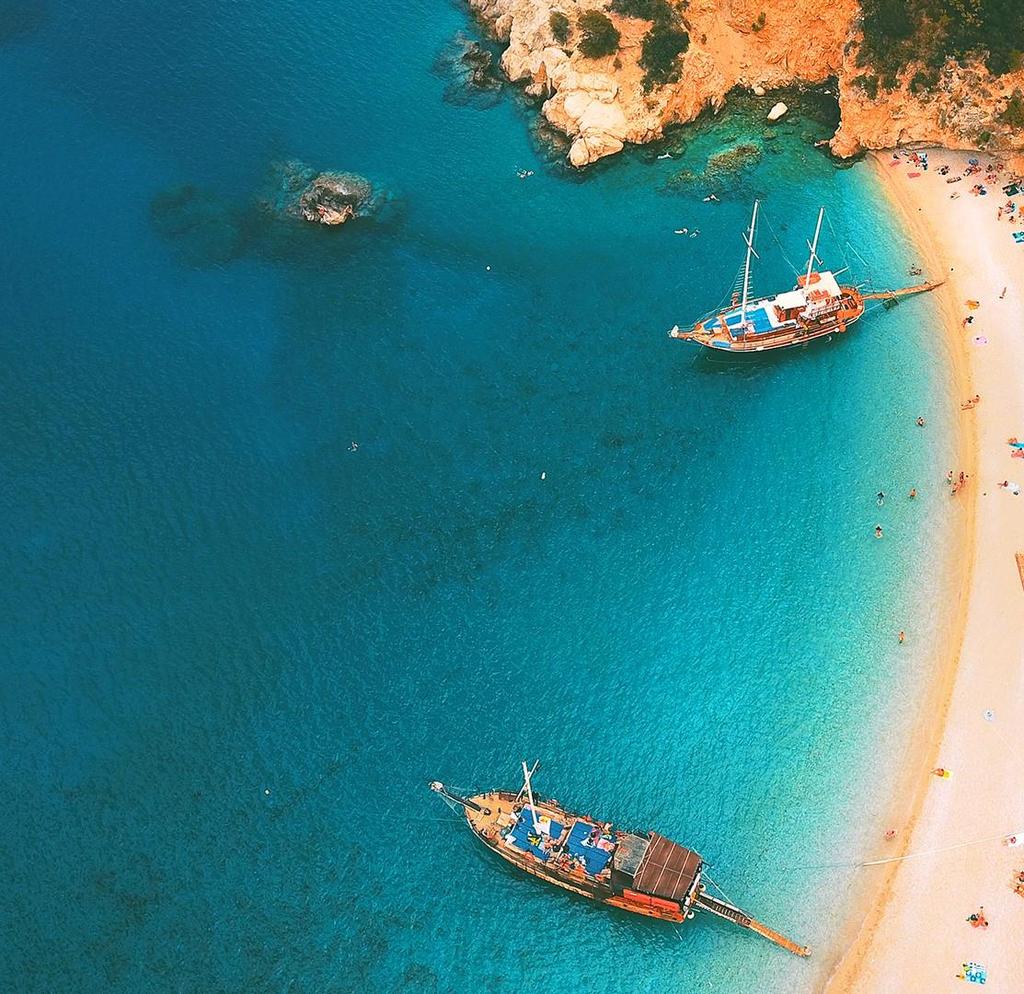SUN & BEACH Στρατηγικές Κατευθύνσεις 1 2 3 4 5 6 Βασικό/ flagship προϊόν, για το οποίο σχεδιάζονται αυξανόμενης έντασης προωθητικές ενέργειες από τα μέσα Ιανουαρίου μέχρι και τον Οκτώβριο για