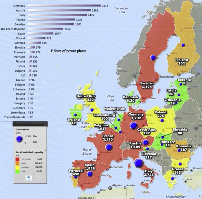 Ευρώπη >26.000 έργα, ~20 GW, Κόσμος~83.