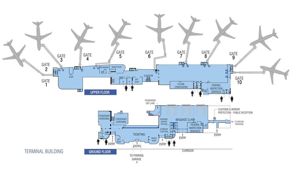 ΠΑΡΑΔΕΙΓΜΑ: Νέος Τερματικός Σταθμός (Terminal) ΥΠΟΣΥΣΤΗΜΑΤΑ ΕΠΙΒΑΤΕΣ ΕΛΕΓΧΟΣ ΕΙΣΗΤΗΡΙΩΝ ΠΑΡΑΔΟΣΗ ΑΠΟΣΚΕΥΩΝ ΕΛΕΓΧΟΣ