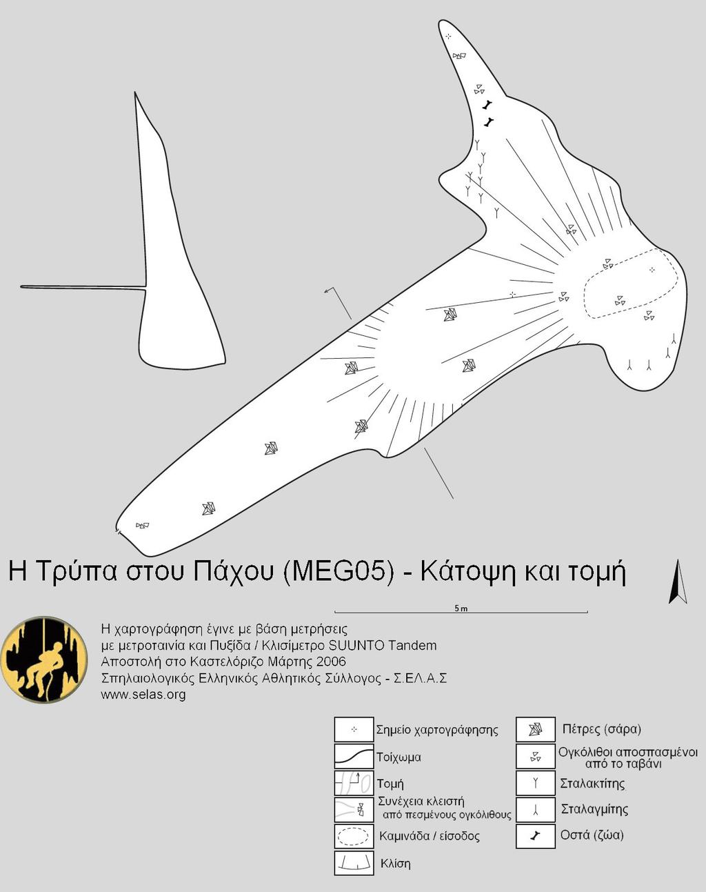 Αξιοσηµείωτο µορφολογικά είναι ένα σχεδόν οριζόντιο ρήγµα που εκτείνεται από το δυτικό πόδι σε άγνωστη απόσταση.