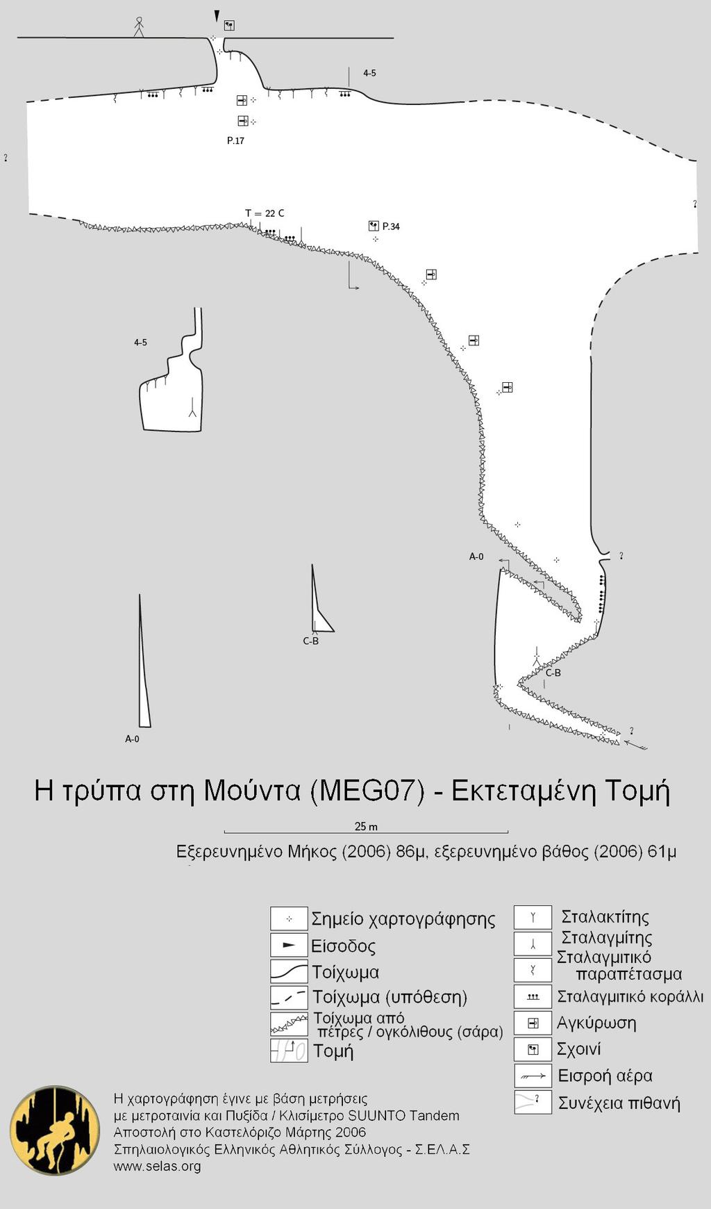 Σπηλαιολογική αποστολή - ήµος