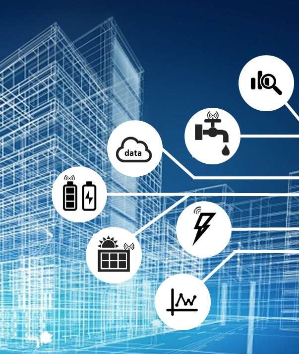 Integrated IoT Solution Σκεφτόμαστε διαφορετικά αλλάζουμε τα δεδομένα στη λειτουργίας της εγκατάστασης, όπως την άνεση και την ασφάλεια των φιλοξενούμενων Ανεξάρτητα από τον τύπο του εξοπλισμού και