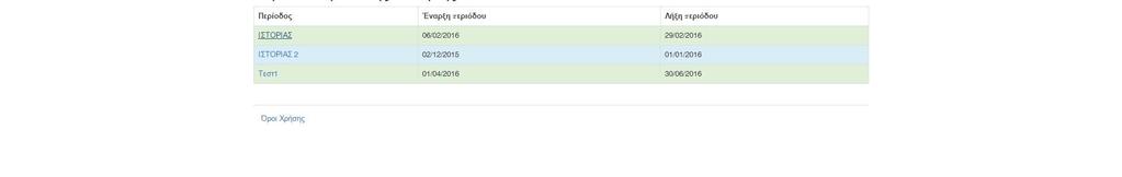 Επειδή ενδέχεται να υπάρχουν περισσότερες από μία περίοδοι θα πρέπει να επιλεγεί