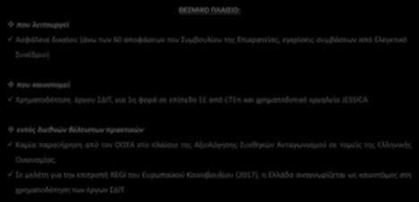 πλαίσιο της Αξιολόγησης Συνθηκών Ανταγωνισμού σε τομείς της Ελληνικής Οικονομίας.