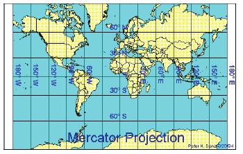 (- ) (-) :Transverse Mercatr