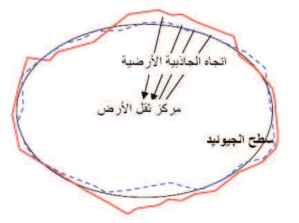 : (-) Ellipse Spherid