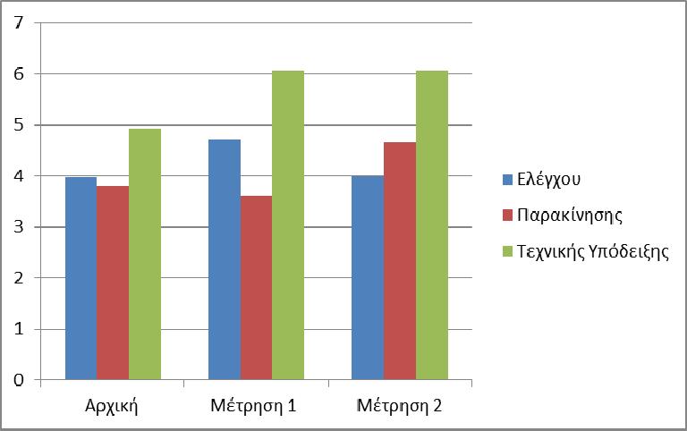Ν. Ζουρμπάνος, κ.ά. / Αν