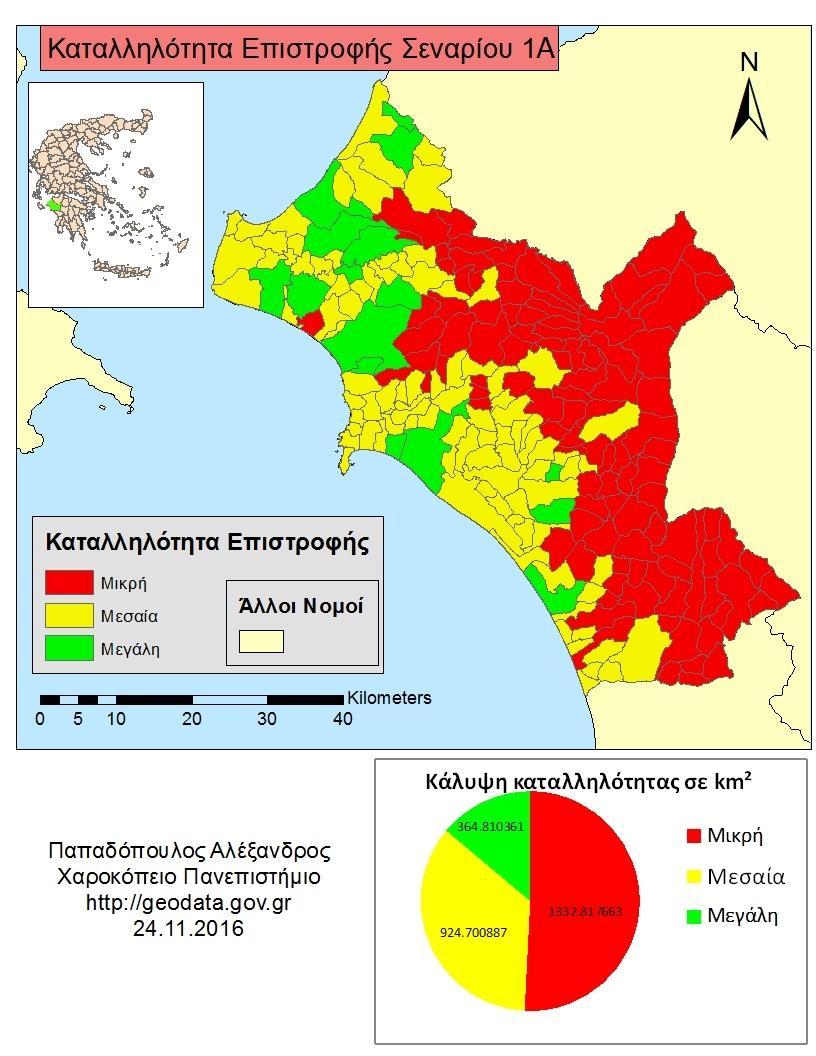 Μετά την παρουσίαση των διαγραμμάτων κατανομής καταλληλότητας (Εικ. 2.5.3.1) ακολουθούν τα αποτελέσματα των σεναρίων (Εικ. 2.5.3.2, 2.5.3.3, 2.5.3.4, 2.5.3.5), καθώς και η σύγκρισή τους με τα αποτέλεσμα του μοντέλου (Εικ.