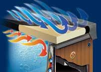 Γιατί ένα Spa πρέπει τελικά να σας απαλλάσσει από τους πονοκεφάλους και όχι να σας τους δημιουργεί.