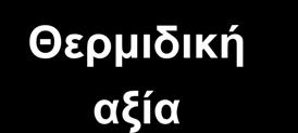 φαγητό