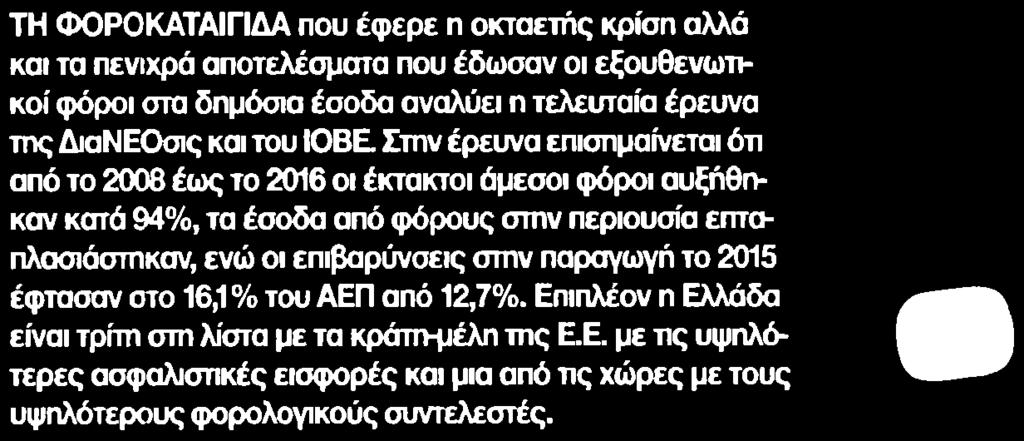 Μέσο:.