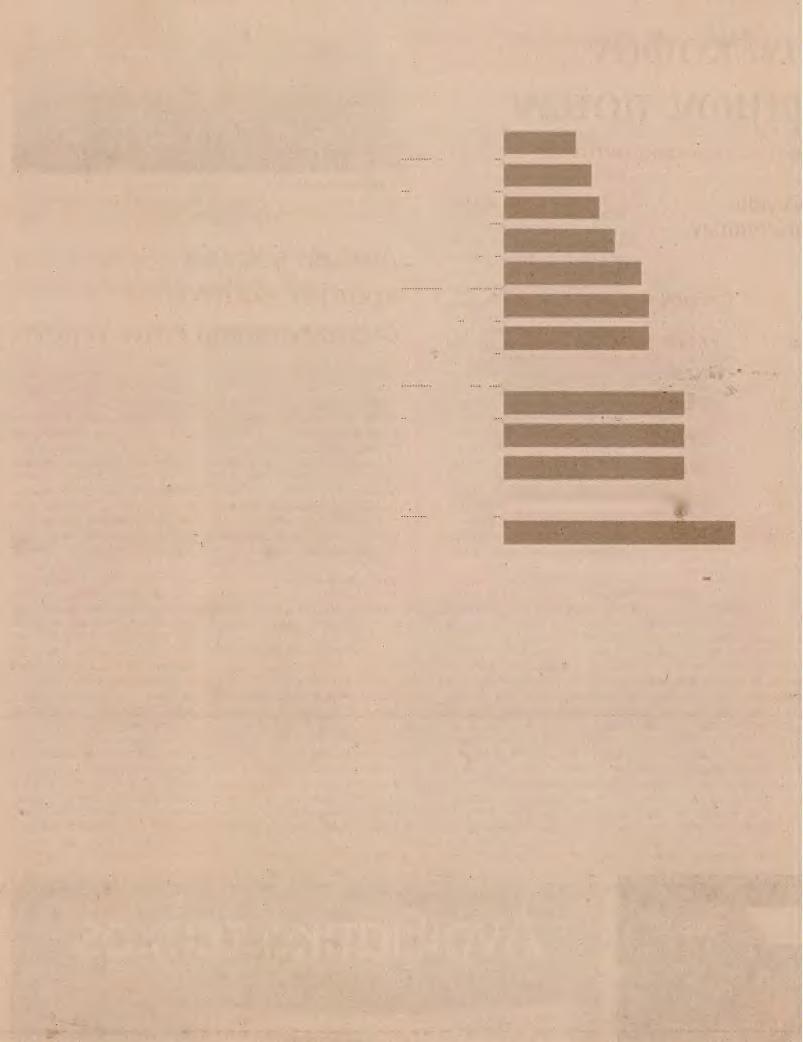 24.