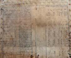 4ον Ο Ιατρικός Σύλλογος ή Ιατρικό Κολέγιο (Collegio Medico) 5ον Proveditori sopra le strade e le tolelle Οι Προβλεπτές της Υγείας οι οποίοι συγκροτούσαν το Υγειονομικό Συμβούλιο (Collegietto
