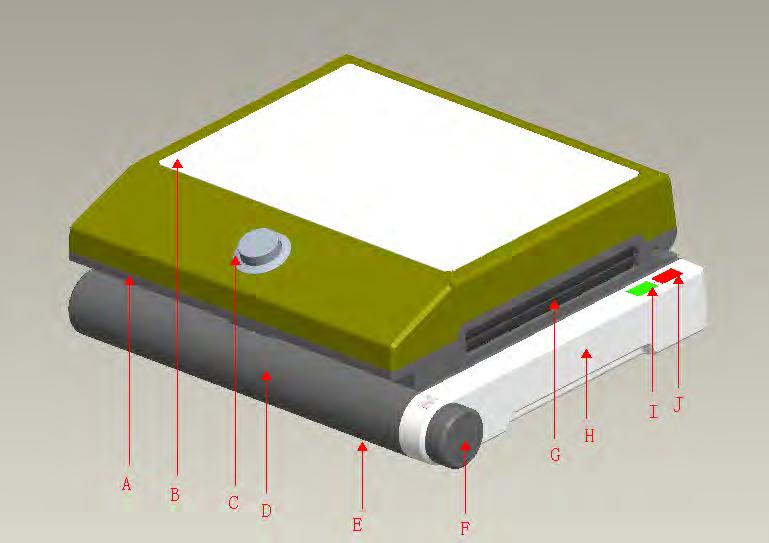 Περιγραφή συσκευής A Βάση επάνω μέρους B Διακοσμητικό στοιχείο C Λαβή D Βάση κάτω μέρους E Κάτω μέρος F