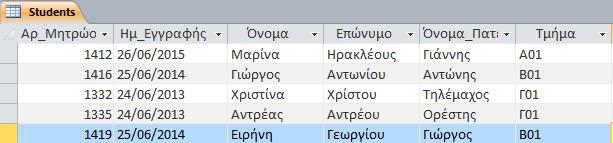 ΦΥΛΛΟ ΕΡΓΑΣΙΑΣ Γ.6.