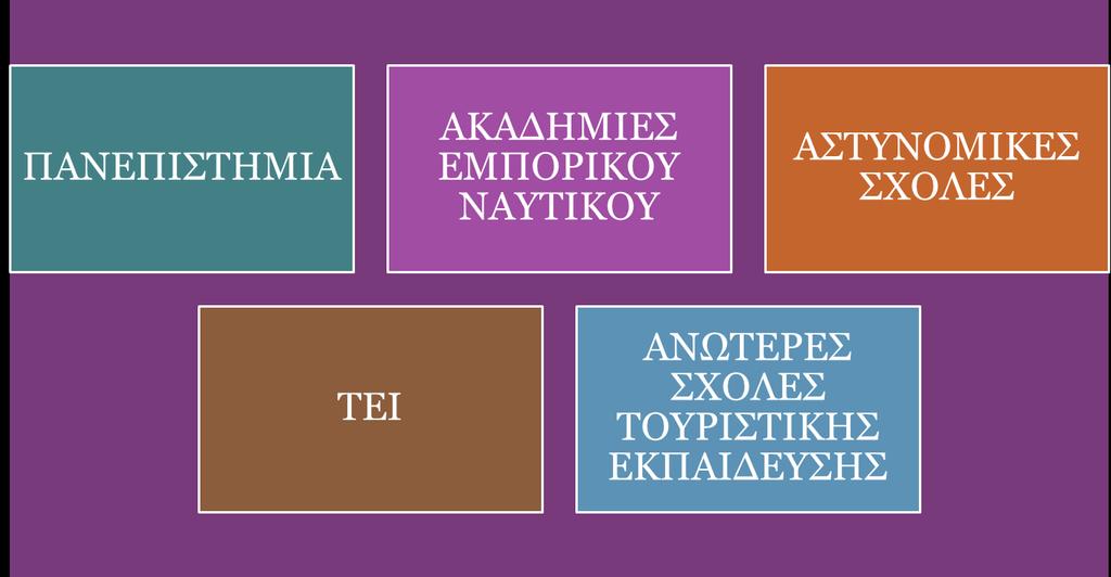 39 5. ΕΠΙΣΗΜΟΝΙΚΟ ΠΕΔΙΟ