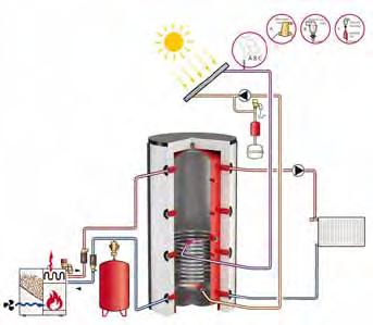 Μόνωση / Insulation white alu RAL9006 Όγκος /Volume lt 418600 418732 418746 200 1 704,00 418605 418611 418626 300 1 803,00 418756 418762 418769 500 1 818,00 419380 419381 419382 600 1 923,00 ΔΟΧΕΙΑ