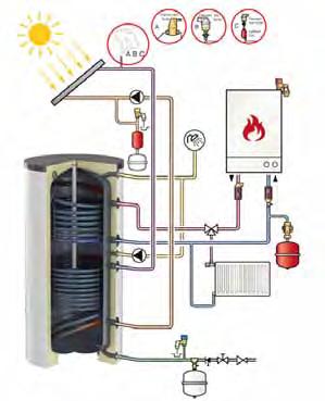 Μόνωση / Insulation RAL 9010 Μόνωση / Insulation white alu RAL9006 Όγκος /Volume lt Παροχή ζεστού νερού / hot water supply l/h ** 418500 418501 120 177 1 605,00 418502 418503 150 202 1 636,00 418504