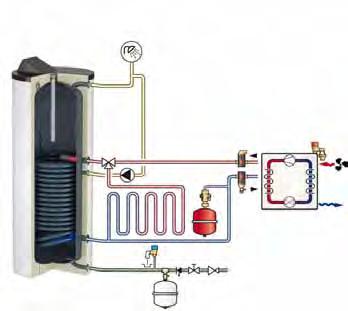 Μόνωση / Insulation RAL 9010 Μόνωση / Insulation white alu RAL9006 Όγκος /Volume lt 418623 418624 200 1 726,00 418633 418634 300 1 757,00 418750 418755 418751 500 1 828,00 418785 418781 418795 750 1