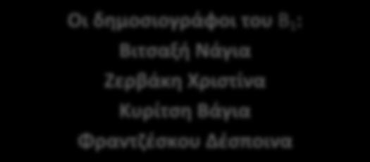 Κζλοντασ να μάκουμε περιςςότερα για τον κο Δθμιτρθ τον άνκρωπο που ςυναντάμε κάκε μζρα, αφοφ το μαγαηί του είναι απζναντι από το ςχολείο μασ, αποφαςίςαμε να πάμε και να μιλιςουμε μαηί του.
