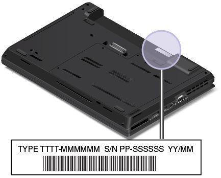 Η ένδειξη στο λογότυπο ThinkPad και η ένδειξη στο κέντρο του κουμπιού λειτουργίας εμφανίζουν την κατάσταση συστήματος του υπολογιστή. Αναβοσβήνει τρεις φορές: Ο υπολογιστής μόλις συνδέθηκε στο ρεύμα.