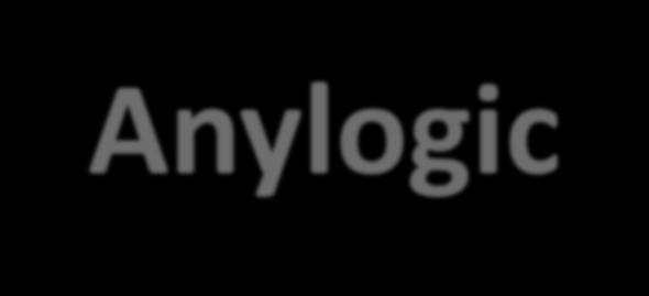 Σχετικό Μοντέλο Προσομοίωσης Anylogic Στο λογισμικό προσομοίωσης Anylogic υπάρχει το σχετικό μοντέλο Supply Chain GIS που