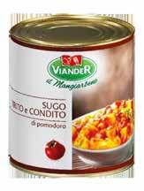 Salse Varie Viander Διάφορες Σάλτσες-Κρέμες 14-064 PESTO AL PISTACCHIO