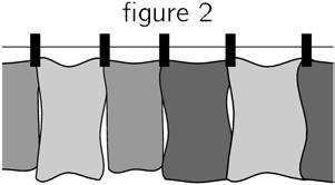 Σχήμα 1 He realised that he would have not enough pegs and began to hang up the towels as shown in figure 2.