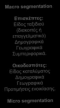 Άλλοι Συνεργάτες: Photographers, Event owners,