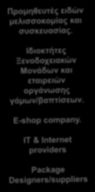 Business Model Canvas