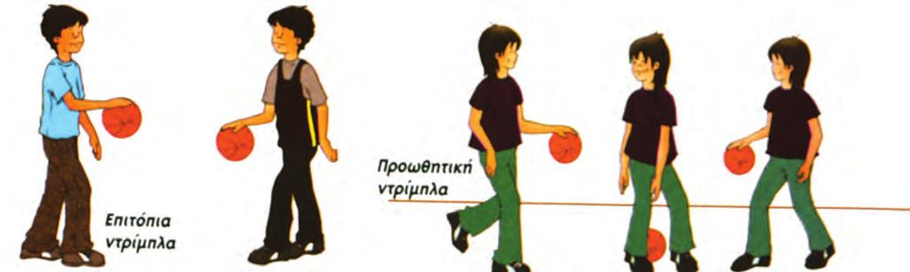 KEΦAΛAIO 1: Η καλαθοσφαίριση Τι είναι σημαντικό να προσέχετε: - Στη σκαστή πάσα: η μπάλα να σκάει στα 2/3 της απόστασης προς τον παίκτη προς τον οποίο γίνεται η πάσα.