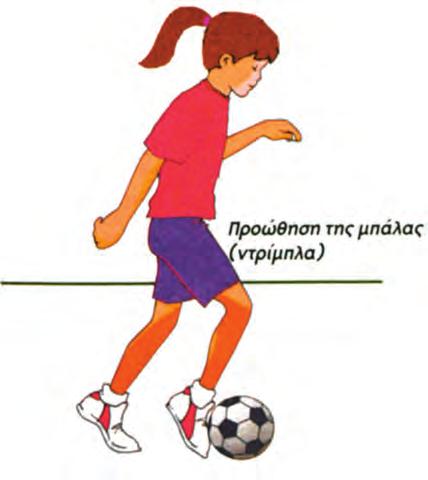 Θα βρείτε τα πιο σημαντικά σημεία για το ποδόσφαιρο που θα σας βοηθήσουν να μάθετε ευκολότερα το παιχνίδι.