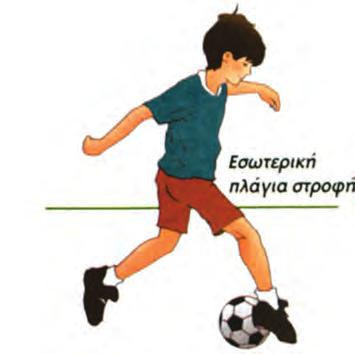 º ÛÈÎ AÁˆÁ Έλεγχος της μπάλας Όταν κάποιος μας κάνει πάσα, συνήθως προσπαθούμε να υποδεχθούμε και να κρατήσουμε την μπάλα στα πόδια μας.
