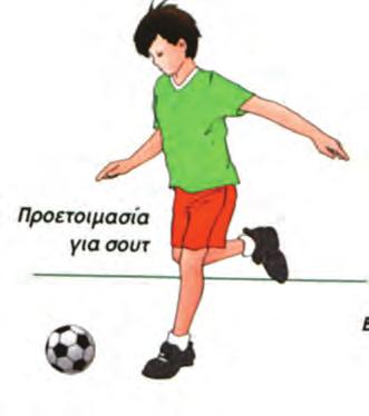 Η κεφαλιά Η κεφαλιά χρησιμοποιείται για πάσα σε συμπαίκτη, για επίτευξη τέρματος και για την απομάκρυνση της μπάλας από την περιοχή τέρματος της ομάδας μας.