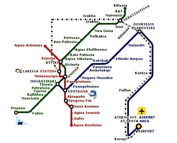 Athens Metro