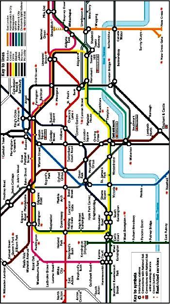 London Tube