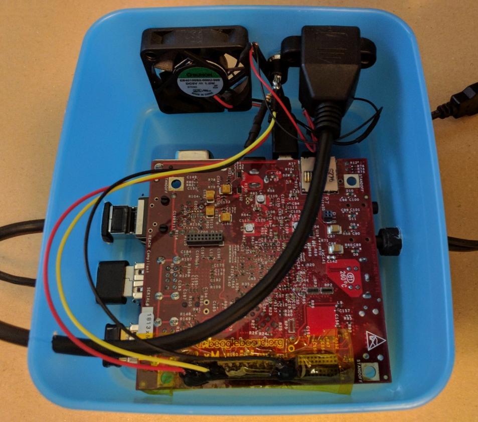 Μέρη του συστήματος Το ενσωματωμένο σύστημα αποτελείται από: Σκεύος αποθήκευσης φαγητού Μικροϋπολογιστή Beagleboard - xm Κάμερα