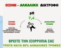 παρουσιάζοντας με απλό αλλά επιστημονικό τρόπο κάποιους σημαντικούς κανόνες υγείας, που συμβάλλουν στη θεραπεία σοβαρών ασθενειών.