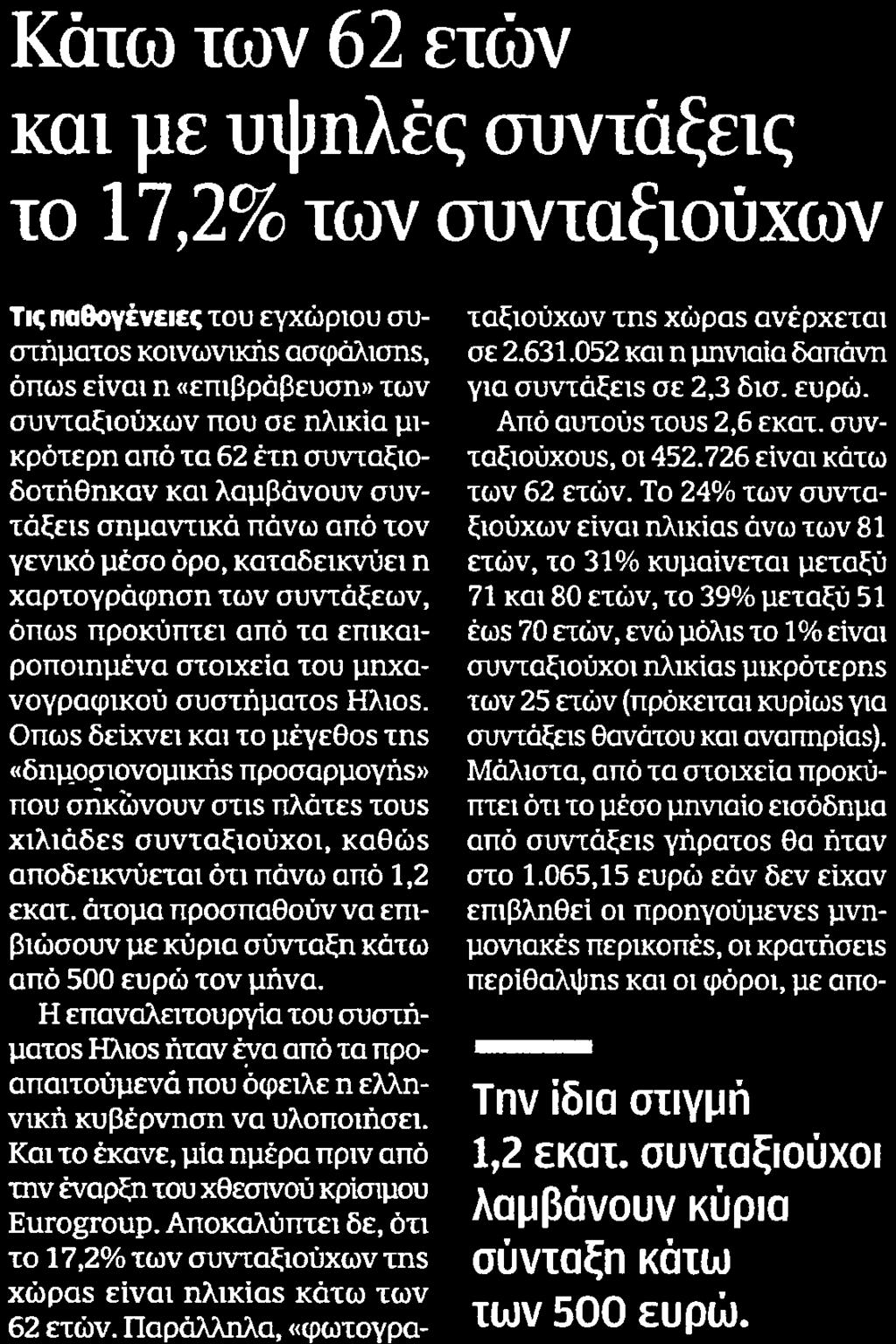 17,2% ΤΩΝ... Μέσο:.