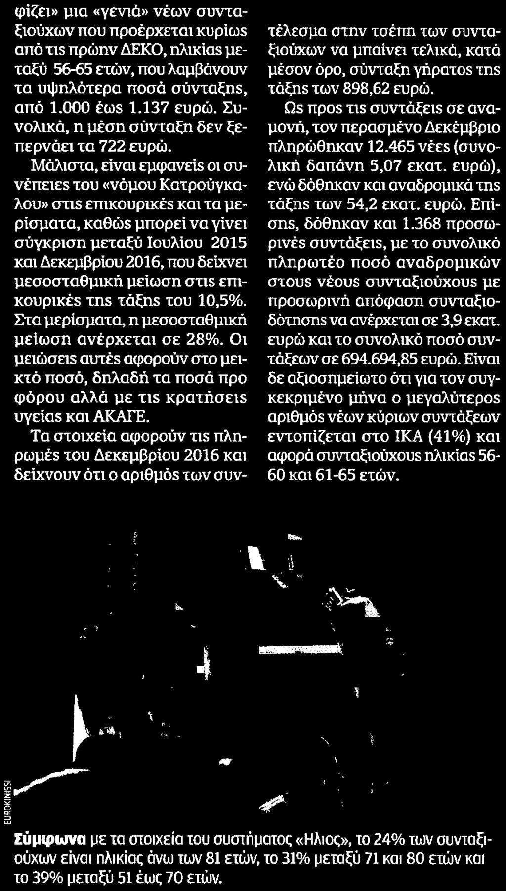 .. Μέσο:.