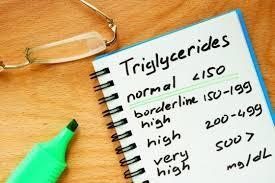 Triglycerides Total number of (mg/dl)