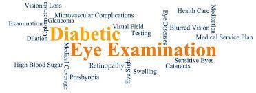 Retinal Examination Retinal Examination
