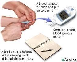 Self-Monitoring Blood glucose: - Reagent