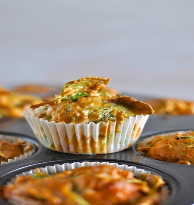 Μuffin (τηγανίτα)
