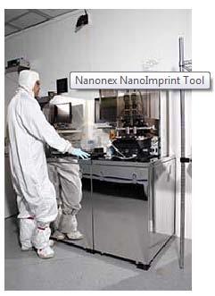 (Nanoimpint