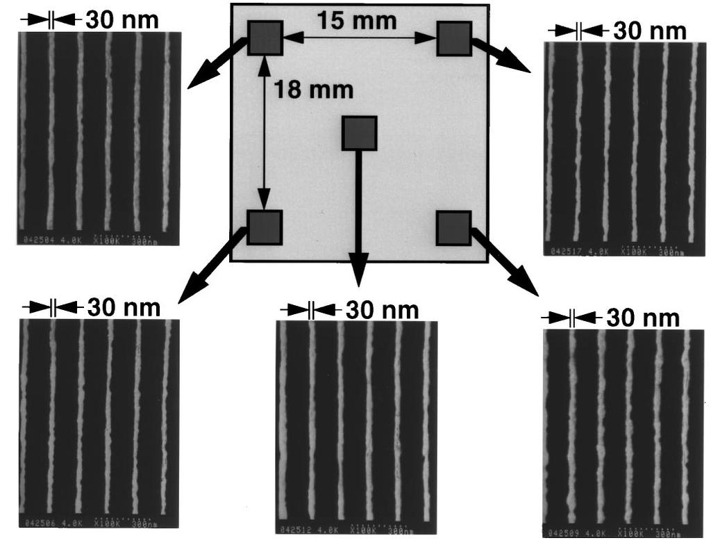 Λιθογραφία Νανοαποτυπώματος Chou, Krauss, and Renstrom, J. Vac. Sci. Technol. B, Vol.